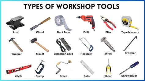 metal worker tools list